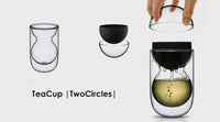 TeaCup |TwoCircles|
