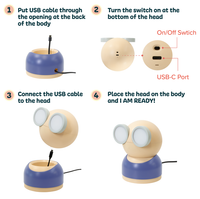 Goggle Lamp - Mr Watt, iF Design Award Winner